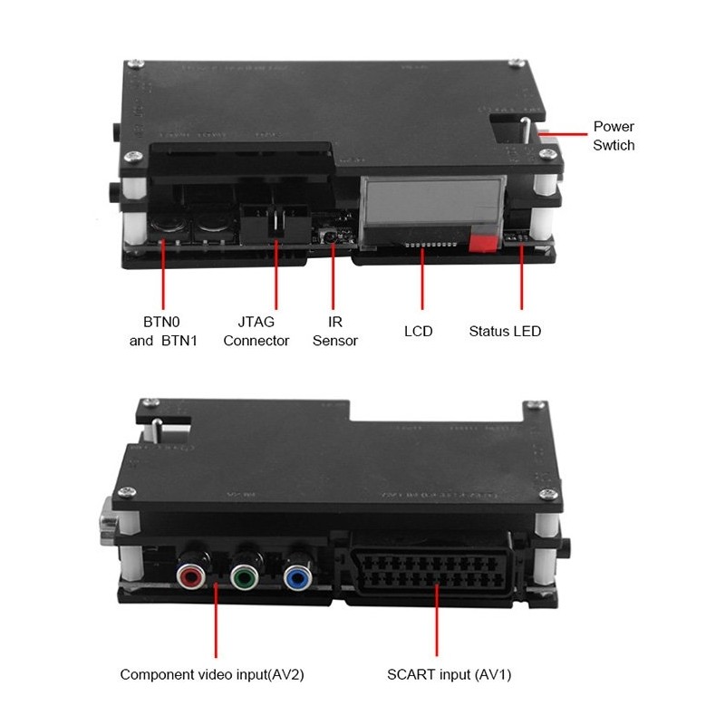 ossc-open-source-scan-