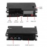 OSSC Open Source Scan Converter