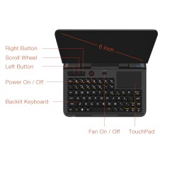 GPD micro PC