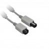 Cable extensión Dreamcast